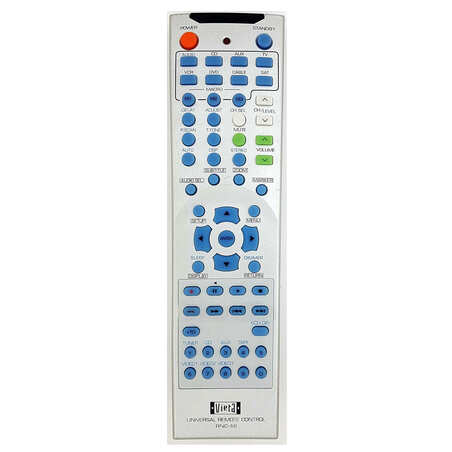 Mando a distancia VIETA RNC-46