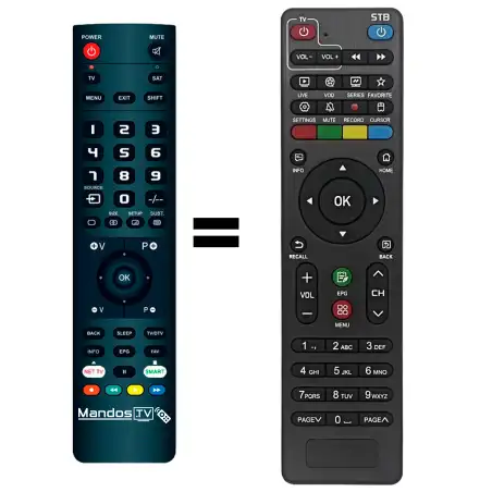 Mando a distancia original de Teklio TV