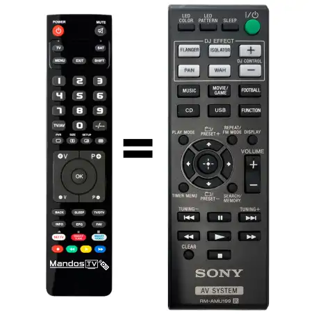 Mando a distancia original de SONY HCD-SHAKE33