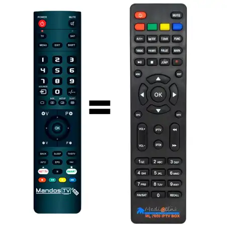 Mando a distancia MEDI@LINK ML-7000