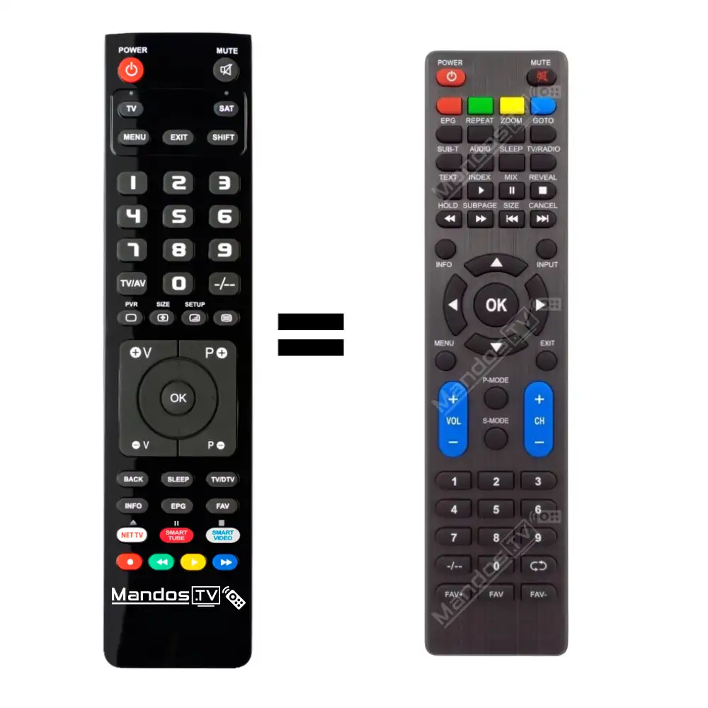 Telecomando Compatibile Con TV AKAI AKTV321S, Sostituisce L'originale, Nessuna Programmazione, Solo Batterie