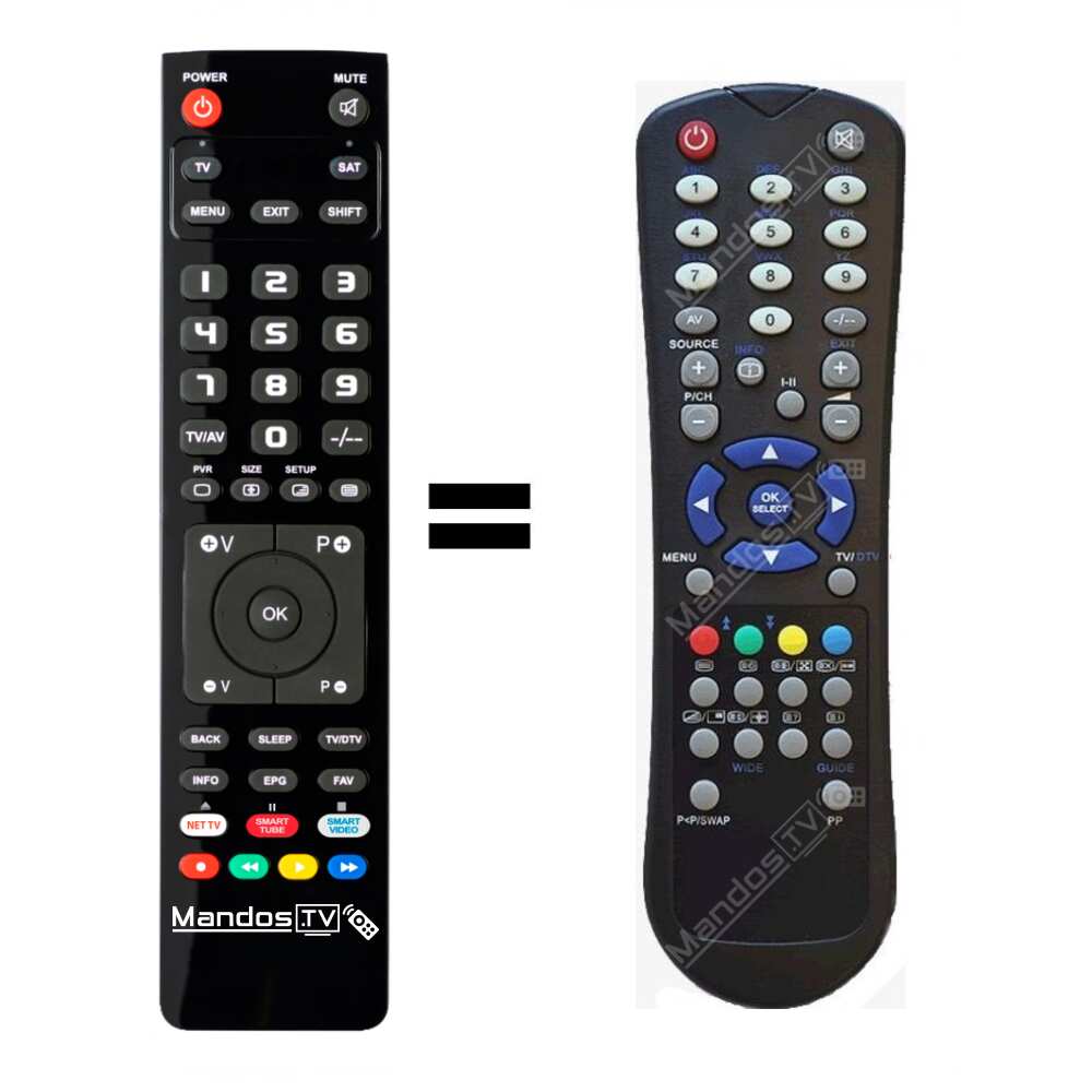 SimplyAll Telecomando Sostitutivo Per OKI V19B-PHDUV - Plug And Play, Nessuna Programmazione, Con Batterie Incluse