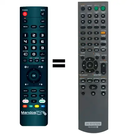 Mando a distancia original de SONY RM-AAU023