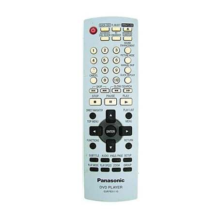 Mando a distancia PANASONIC EUR7631110