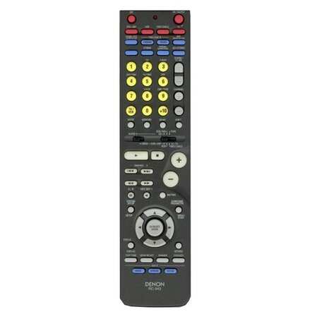 Mando a distancia DENON AVR1404