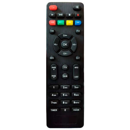 Mando a distancia FENNER FN-GX1 (V. 2)