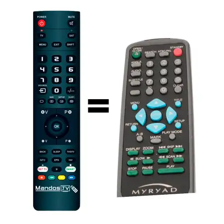 Mando a distancia original de Myryad Z120