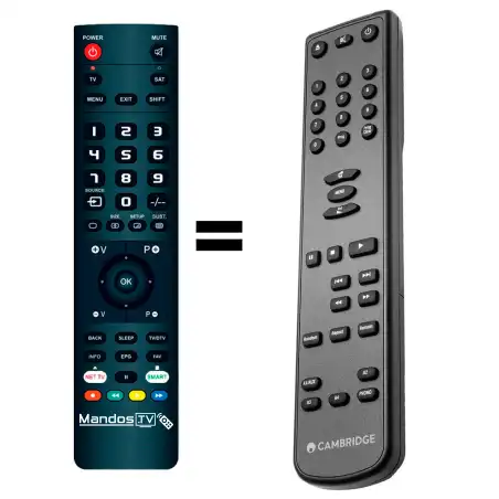 Mando a distancia original de Cambridge Audio AXC-35