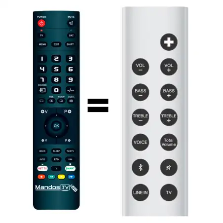 Mando a distancia original de Geneva-lab A040