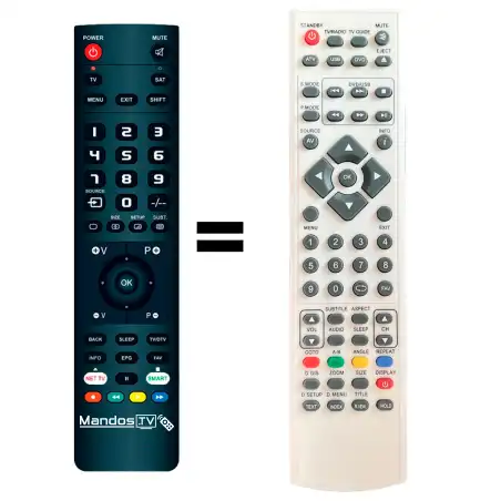 Mando a distancia original de Blaupunkt X2328GGBFTCDUPDE