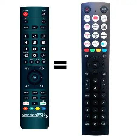 Mando a distancia HISENSE 65A69K