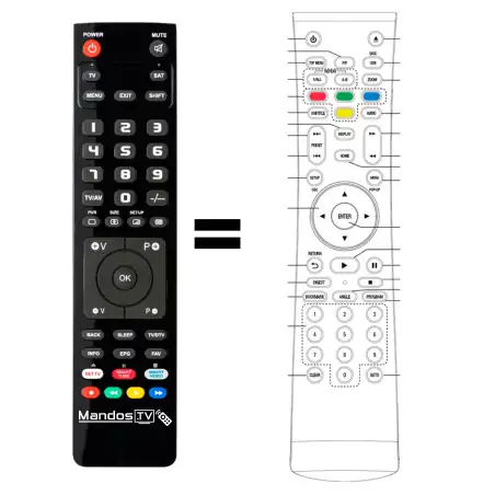Mando a distancia original de Vieta VBR500