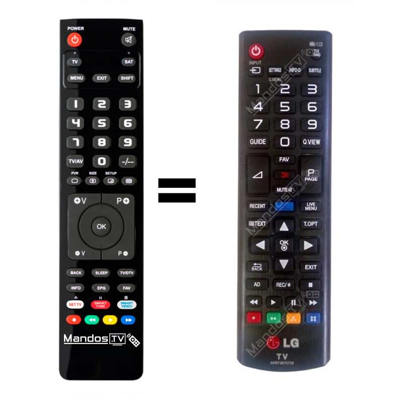 Aurabeam Telecomando Sostitutivo Per TV LG 49UB850V E Migliaia Di Altri Modelli - Programmazione Richiesta (Batterie Escluse)