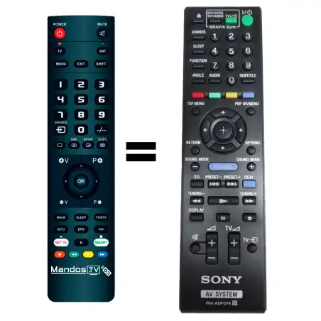 Mando a distancia original de SONY BDV-N590