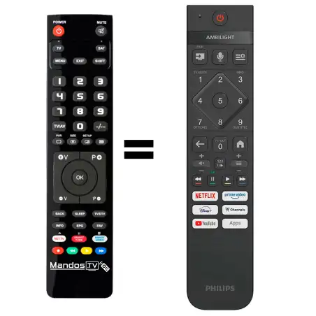 Mando a distancia original de Philips 55MLED901/12