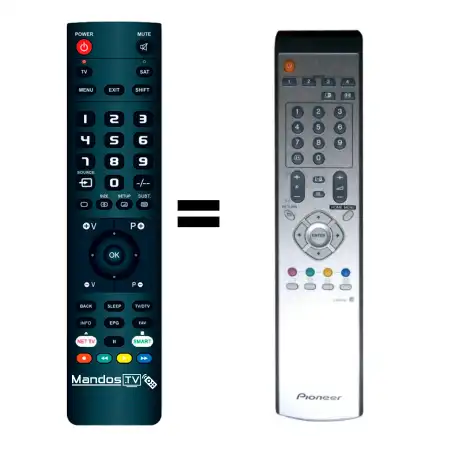 Mando a distancia original de Nordmende N06D