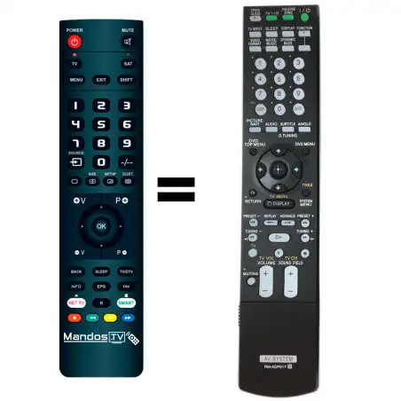 Mando a distancia original de SONY RM-ADP017