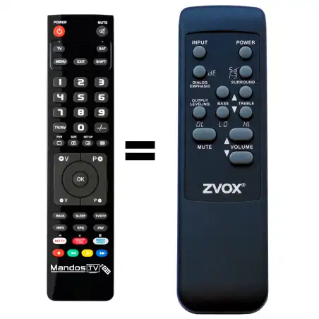 Mando a distancia ZVOX Z-BASE320