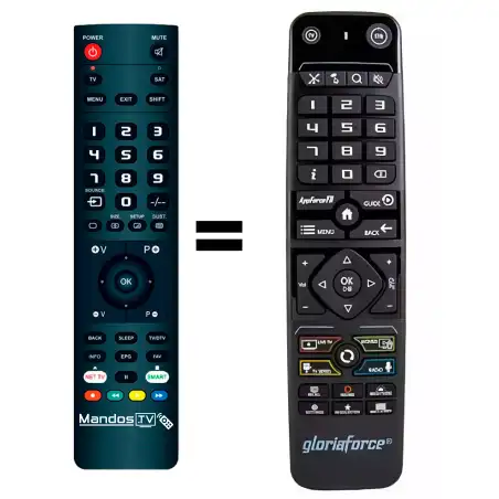 Mando a distancia original de Gloriaforce RTX-CRIME