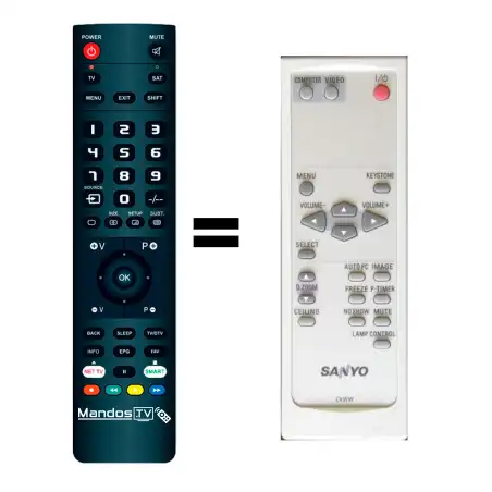 Mando a distancia original de SANYO PLC-XU78 