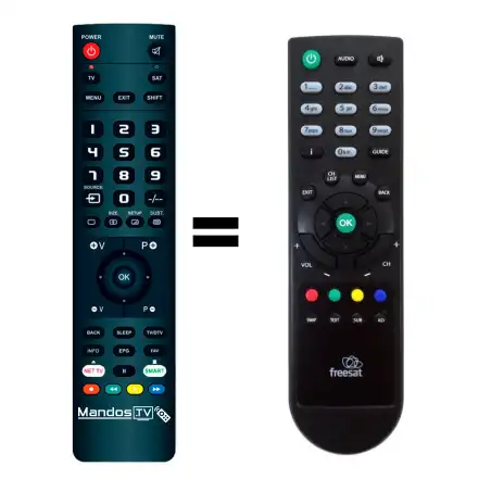 Mando a distancia GRUNDIG FREESAT