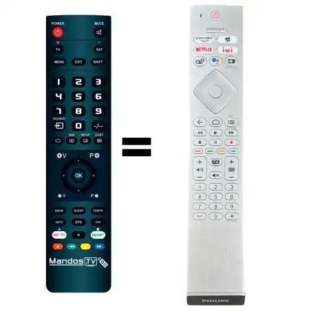 Mando a distancia original de Philips 50PUS8506/60