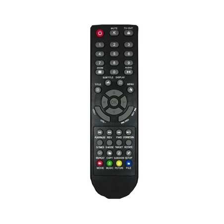 Mando a distancia SIGMATEK 1560