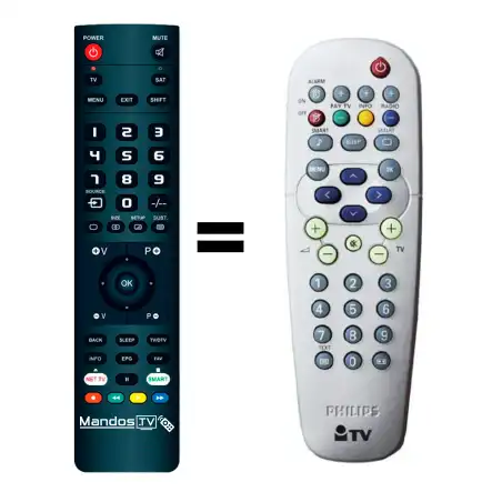 Mando a distancia original de Philips 26HF7875/10