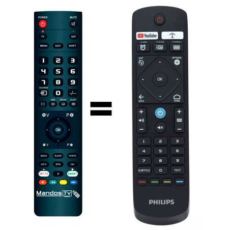 ᐅ Mando a distancia para TV PHILIPS 【313922880431 (RC6 SETUP)】