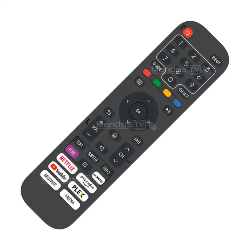 Télécommande Pour Store Schneider SC50S1FJORD - Modèle EN2G30H - Neuf