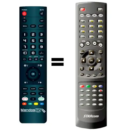 Mando a distancia original de Opentech ODS-2000H