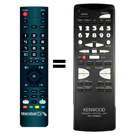 Mando a distancia original de KENWOOD RC-R0803