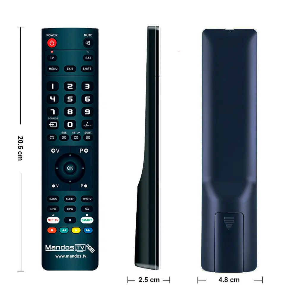 Medidas del mando programado